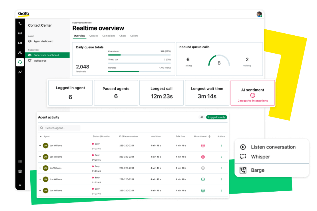 Thumbnail that showcasing the supervision dashboard of Realtime overview.
