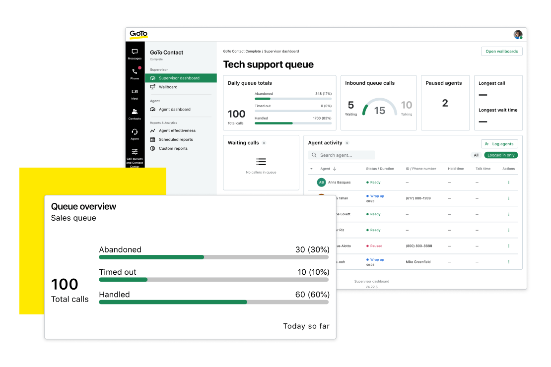Telas mostrando a fila do suporte técnico, monitorando chamadas resolvidas, expiradas e abandonadas, além das atividades e métricas do agente.