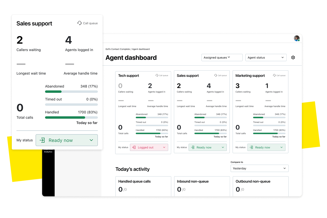 La Center Dashboard di GoTo Connect mostra le informazioni approfondite dell'IA per aiutare i responsabili degli uffici legali a semplificare le operazioni e migliorare l'efficienza dei team.