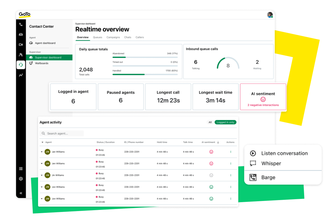 Miniatura exibindo o painel de supervisão da visão geral em tempo real.
