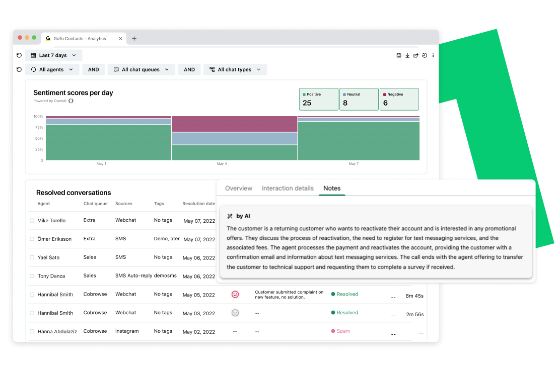 Miniatura exibindo pontuações de sentimentos por dia e conversas resolvidas.