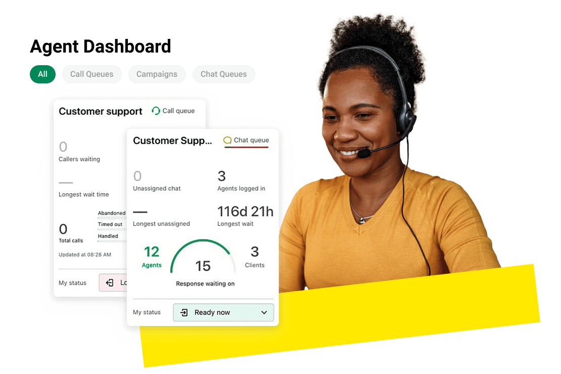 La dashboard consolidata di GoTo Connect ti fa risparmiare tempo e denaro.