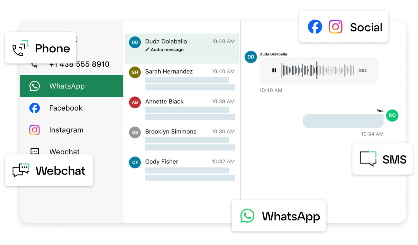 La piattaforma pluripremiata di GoTo Connect per la CX.