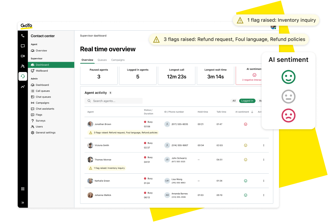 Paneles de control de informes centralizados de GoTo Connect Center con información en tiempo real, informes SMS y grabaciones de llamadas para mejorar la eficiencia, la transparencia y el crecimiento.