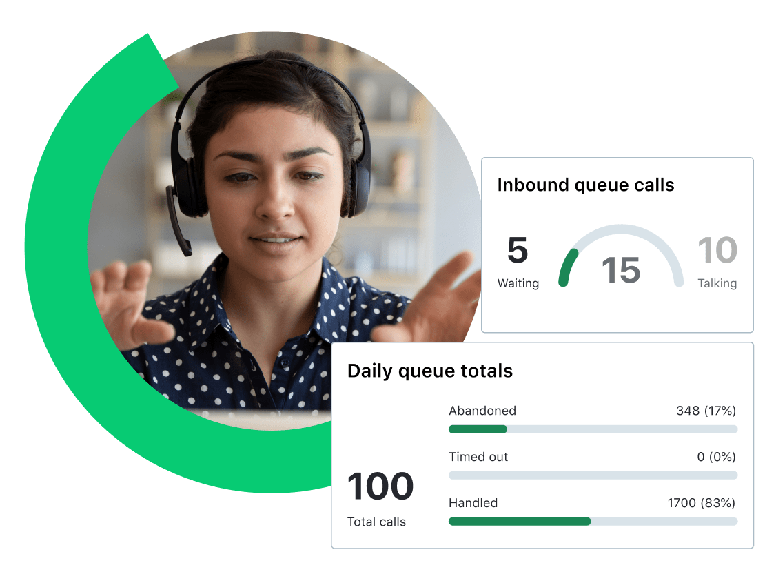 Colagem de uma operadora de suporte técnico em uma chamada, com exibição do status da fila, incluindo pessoas em espera, em atendimento ou finalizando.